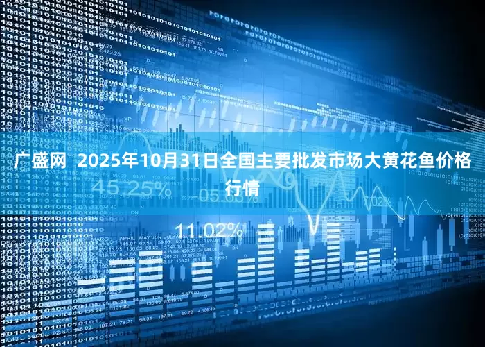 广盛网  2025年10月31日全国主要批发市场大黄花鱼价格行情